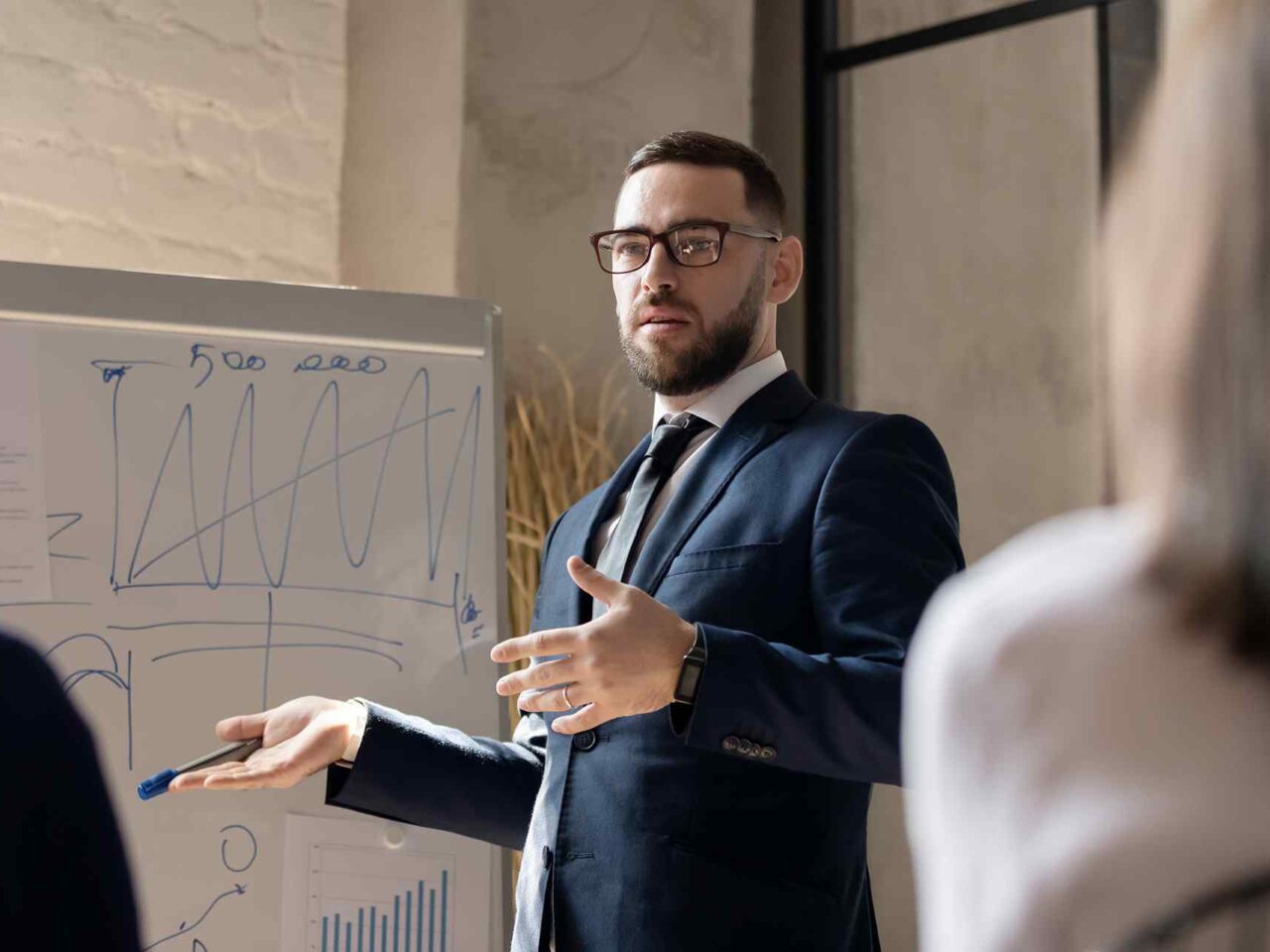 Infallible Market 1 Growth