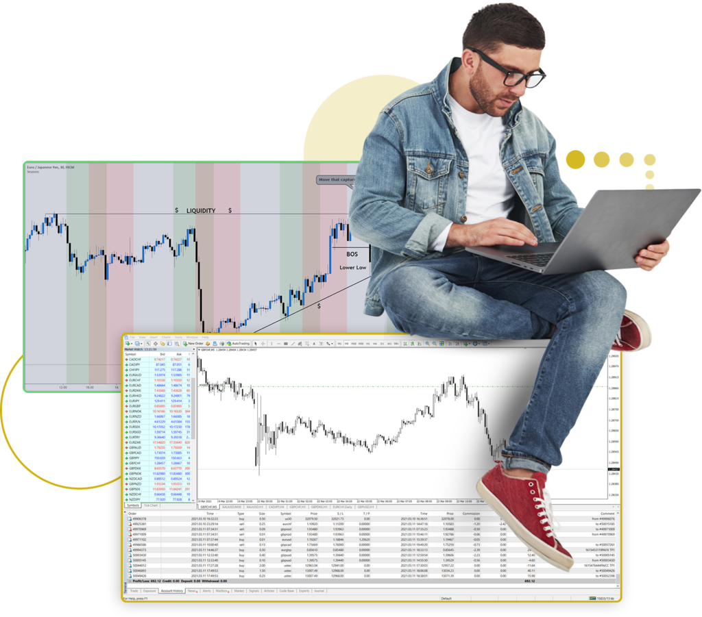 Infallible Market 3 Trader